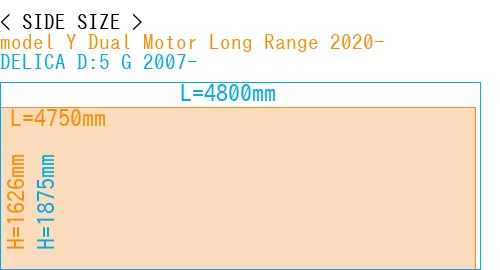 #model Y Dual Motor Long Range 2020- + DELICA D:5 G 2007-